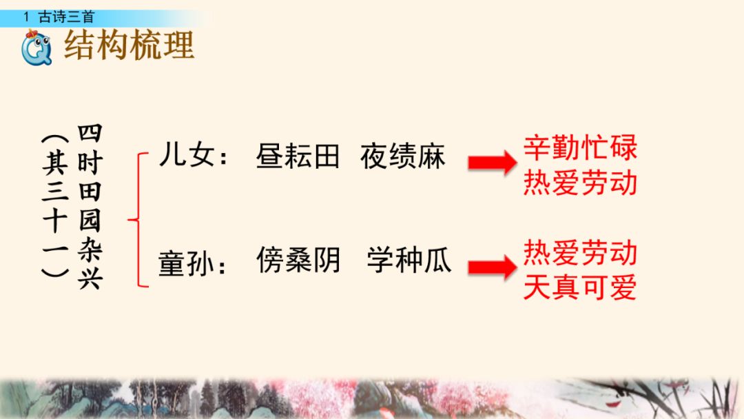 磬读pan吗_磬读pan还是清_磬读音是什么意思