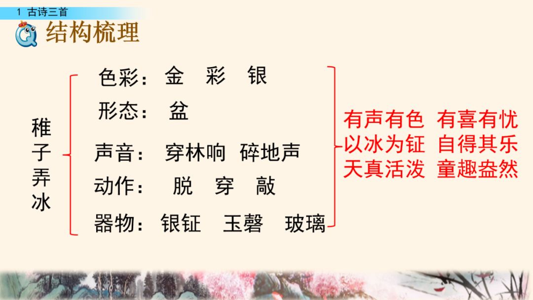 磬读pan还是清_磬读pan吗_磬读音是什么意思