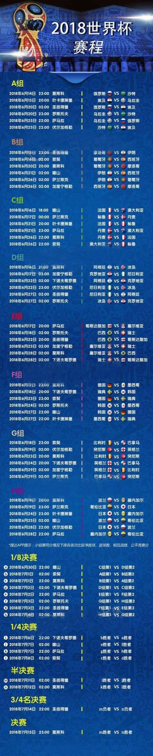 2018俄罗斯世界杯抽签仪式_世界杯小组赛分组情况_2025俄罗斯世界杯时间