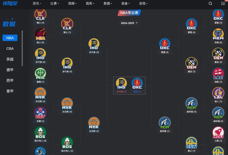 温网男单决赛2025_nba总决赛2025第三场_欧冠决赛2025
