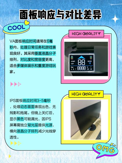液晶显示器面板选择指南_VA面板与IPS面板对比_ips和va屏幕哪个好