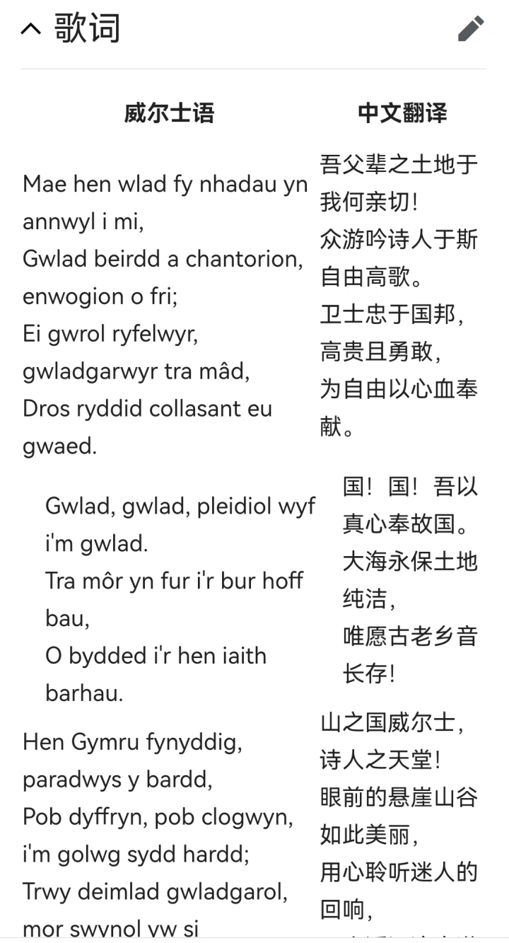 威尔士国家队队徽_英格兰联赛威尔士球队_威尔士足球文化