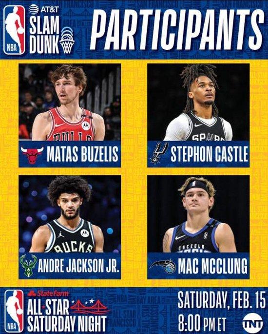 2025nba_2025年NBA全明星扣篮大赛_球迷评分机制