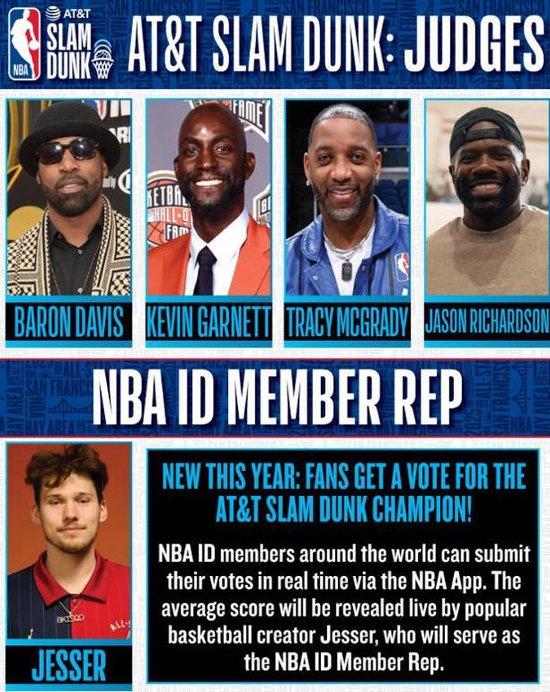 2025年NBA全明星扣篮大赛_球迷评分机制_2025nba