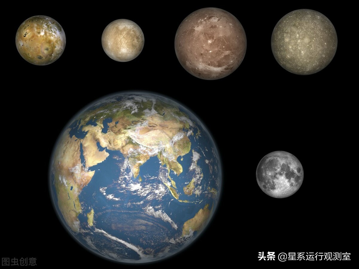 木星卫星二_木星卫星数量_伽利略卫星特点