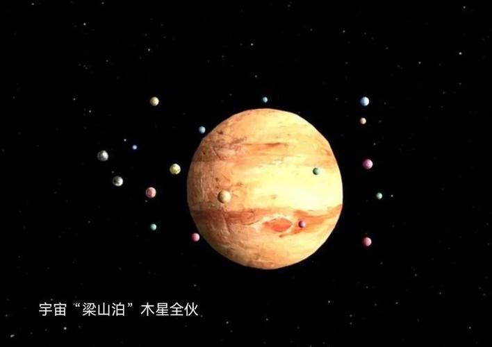 木星卫星尺寸界定_800米以上木星卫星数量_木星卫星二