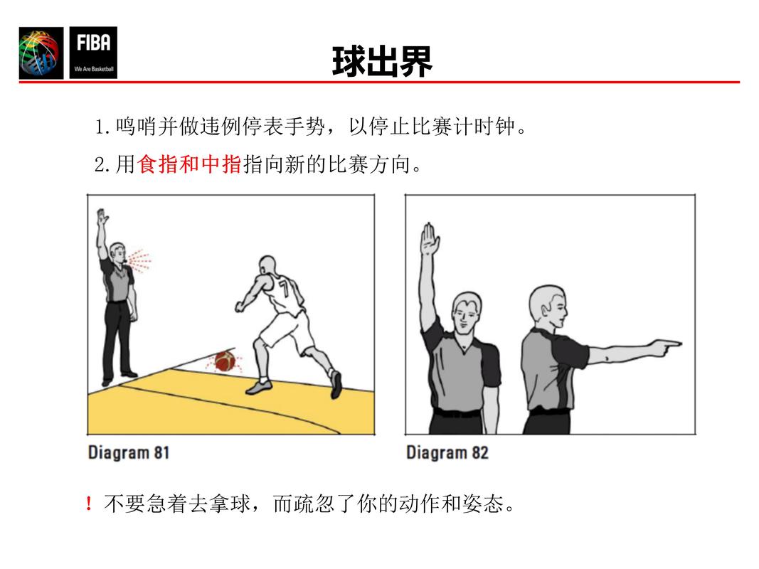 篮球裁判的手势_篮球裁判员职责_篮球裁判员等级制度