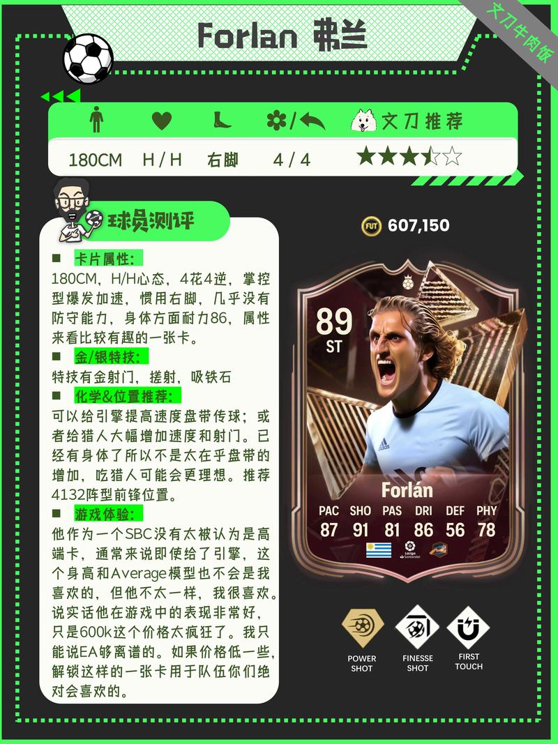 FIFAOnline3阵型战术选择_FIFAOnline3合卡技巧_fifa onlien3