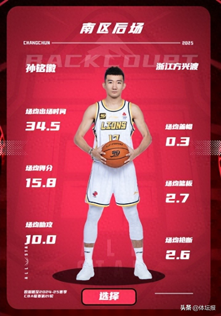 2025nba全明星赛票数_2025CBA全明星赛首发球员票选_浙江三队全明星候选名单