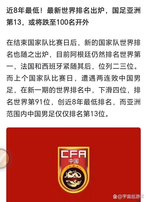 中国男足青训体系问题_中国男足历史成绩分析_中国男足世界杯最好成绩