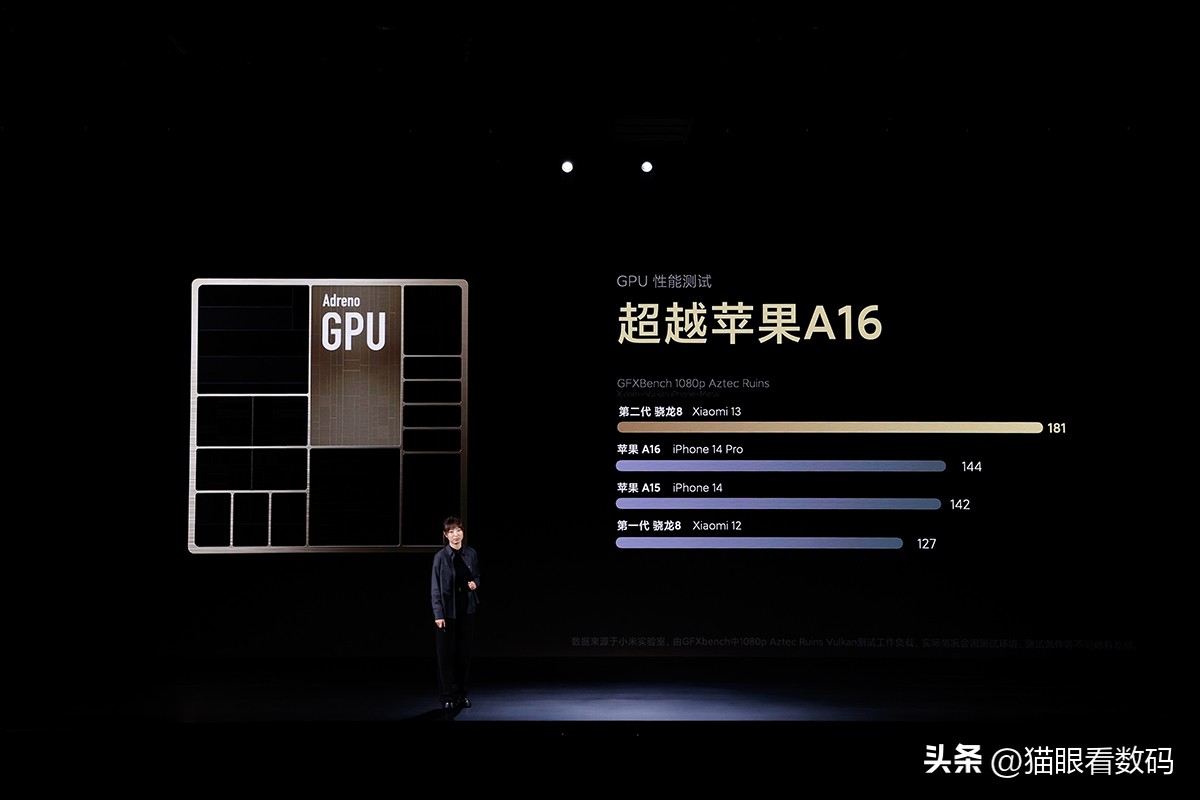 小米13 vs 小米13 Pro 性能对比_小米13 Pro 拍照优势_3dm 2k13