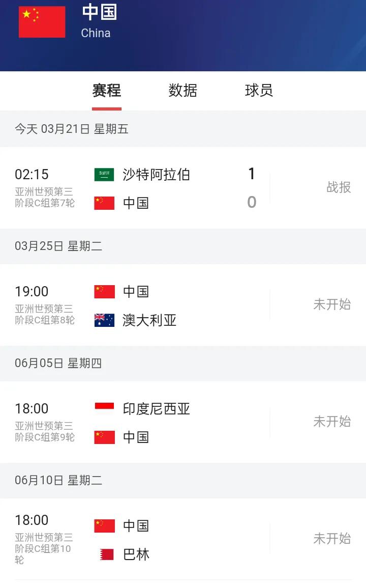 国足2025世界杯形势分析_中国男足2025世界杯_中国男足2026世界杯晋级可能性分析