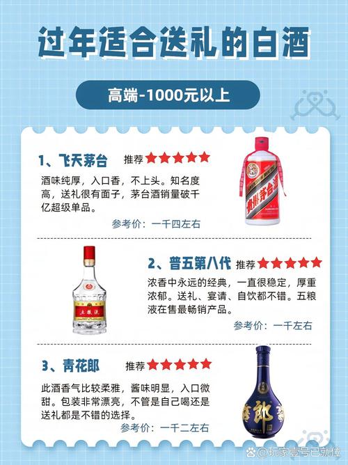 茅台旗下酒有哪些品牌_茅台王子酒价格_高性价比茅台酒推荐