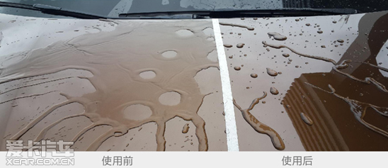 后市场
