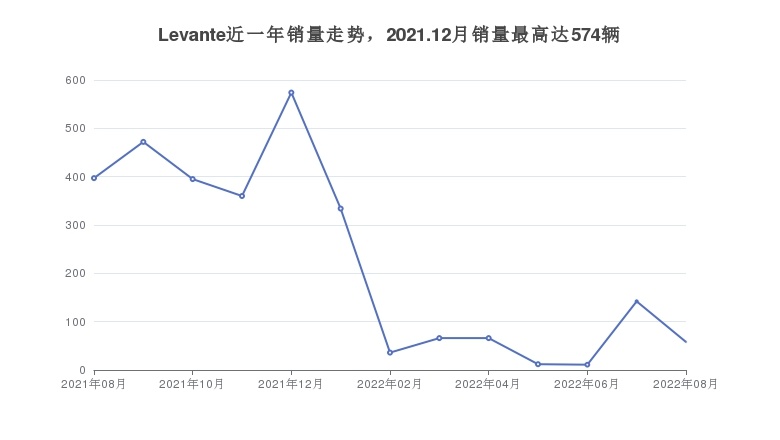 中大型SUV购车指南_200万预算SUV推荐_万元左右最好的越野车排行榜