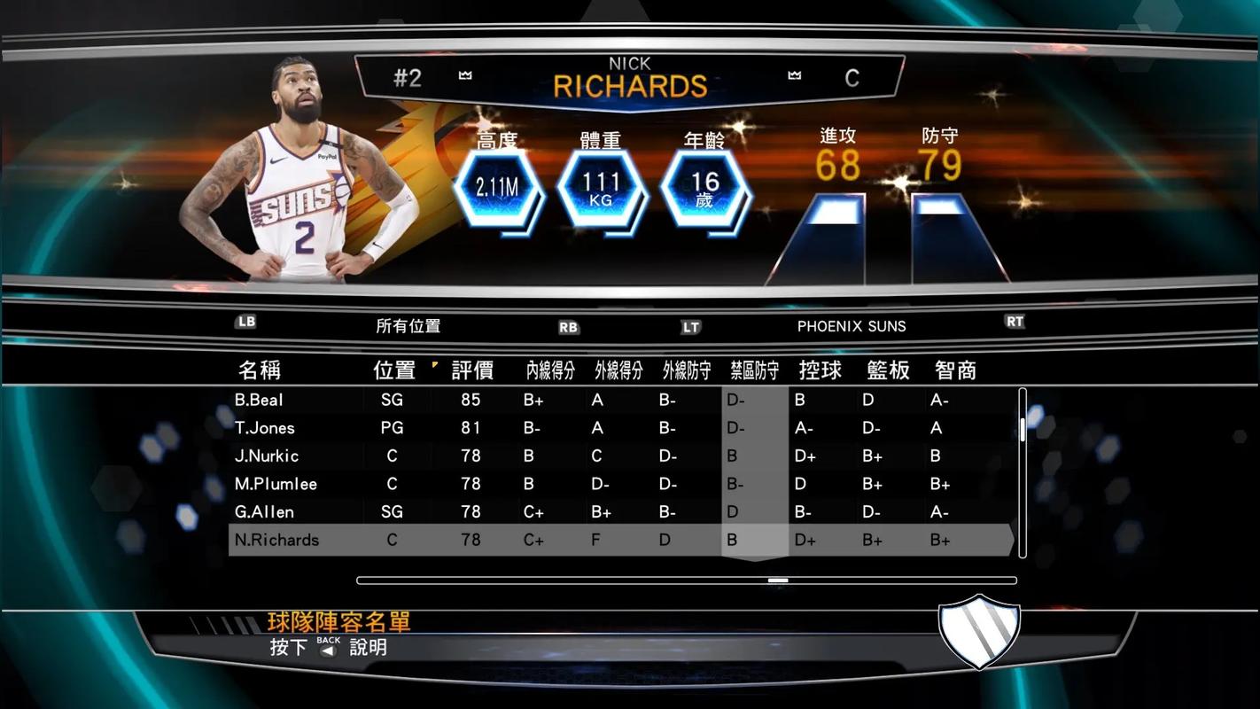 nba2k14最新名单补丁_NBA2K14名单使用方法_NBA2K14存档设置工具