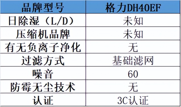 松京和德业除湿机哪个好_ 宫菱除湿机性能特点 _除湿机品牌测评 