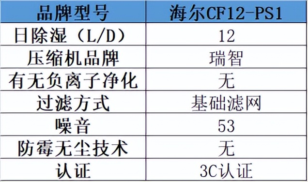 除湿机品牌测评 _松京和德业除湿机哪个好_ 宫菱除湿机性能特点 