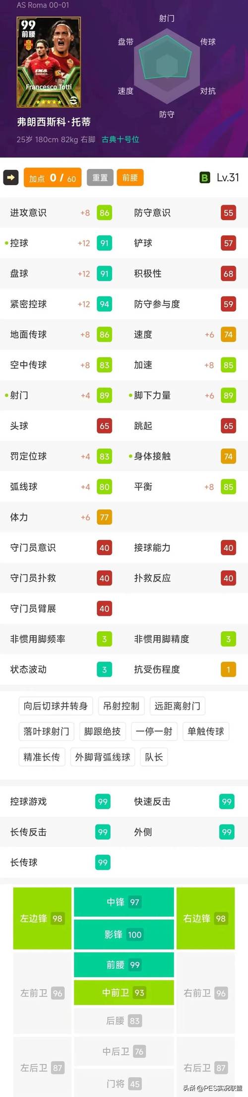 球员退役什么意思_pescm球员退役继承_球员退役