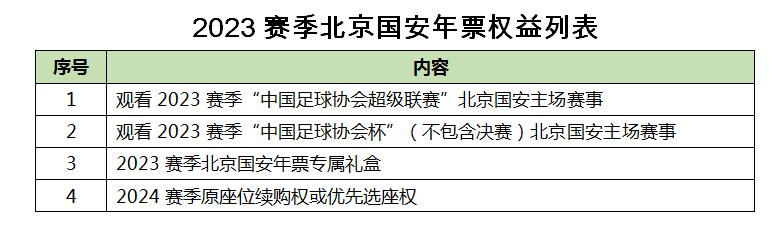 北京国安主场年票购买流程_北京国安2023赛季年票_北京国安主场套票