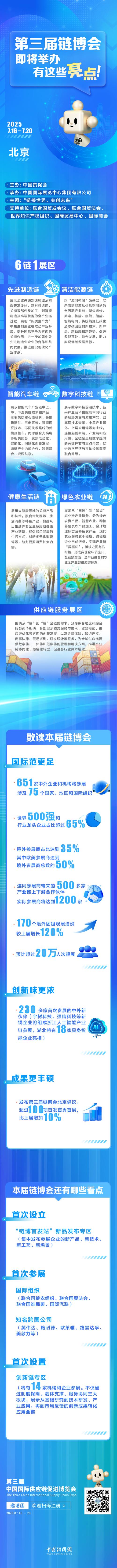 北京中国国际展览中心顺义馆_第三届链博会有啥新亮点_第三届链博会